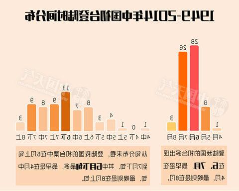 2024澳门历史记录｜全面数据应用分析